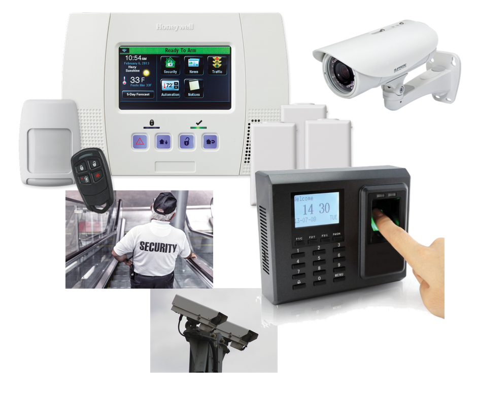 Imperial Security Products